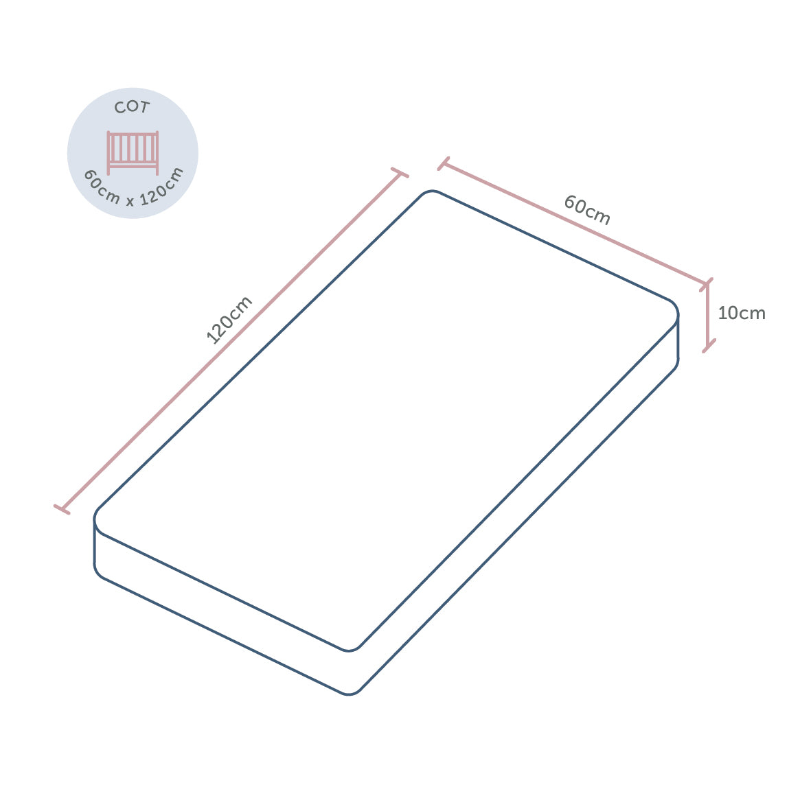 Cot Mattress - Eco - 60 x 120 x 10cm