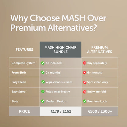 Mash High Chair Bundle